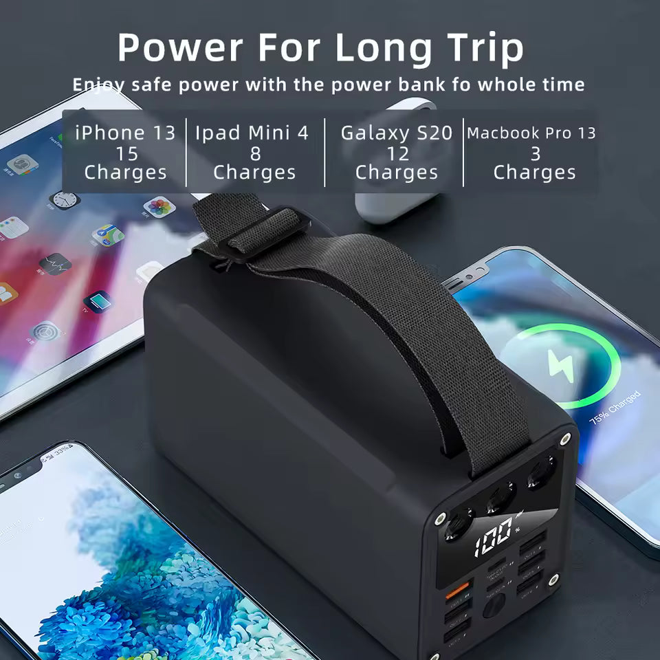 batterie externe 60000mAh, power bank haute capacité, charge rapide USB-C, batterie portable avec écran LCD, batterie de secours voyage, powerbank PD 3.0 MESTO.MA