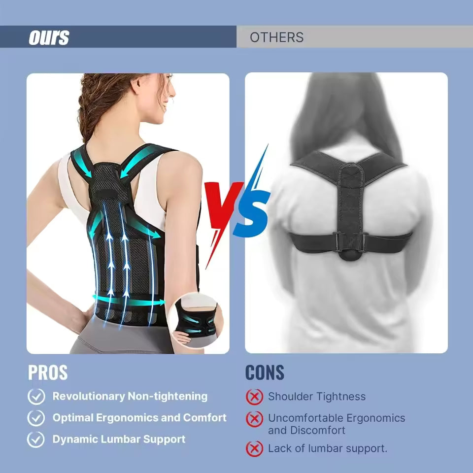Correcteur de Posture Réglable – Soutien Dorsal Confortable nesto.ma maroc