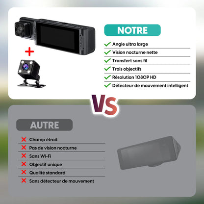 caméra de tableau de bordB NESTO MARCO