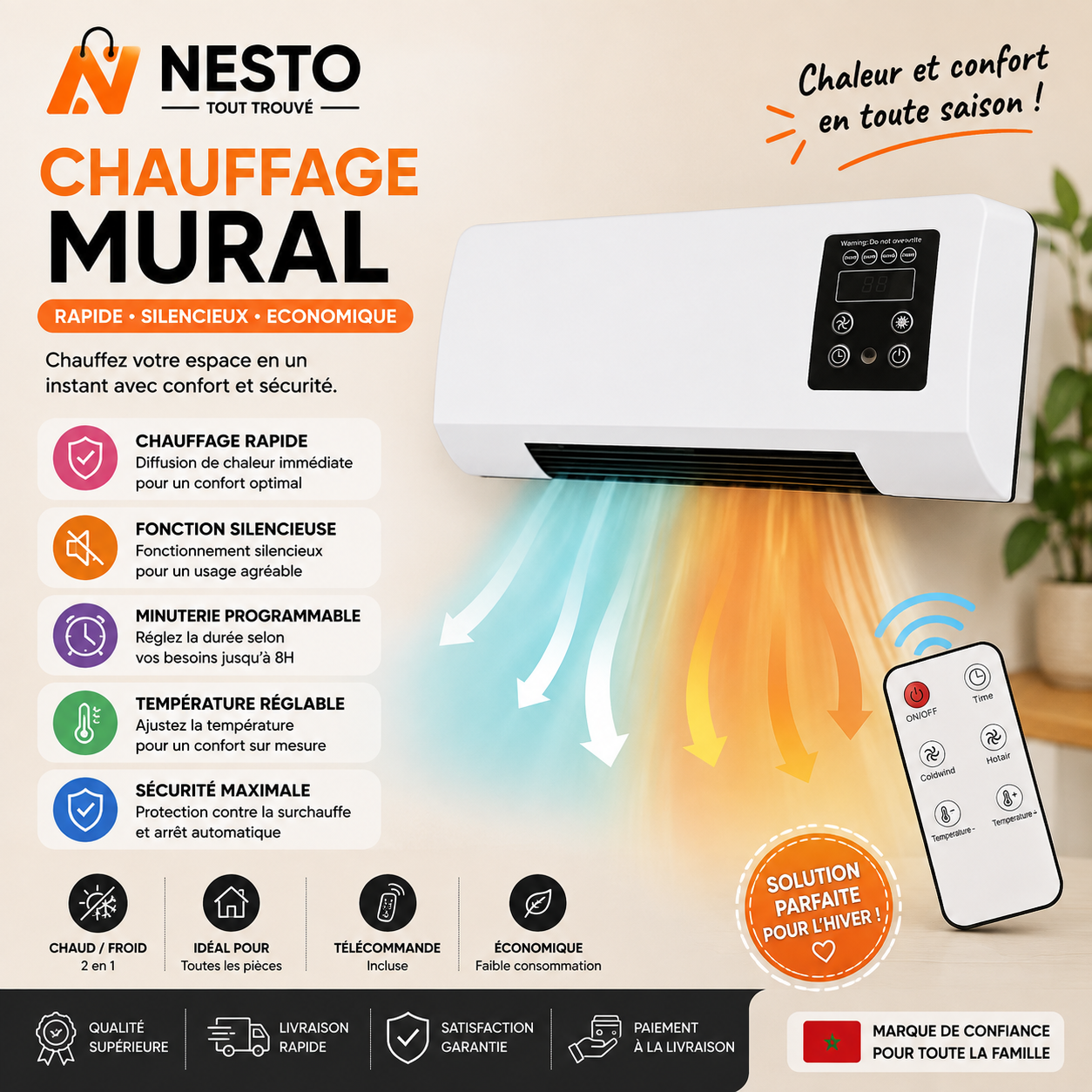 Radiateur Soufflant Mural avec Télécommande – Air Chaud & Air Frais