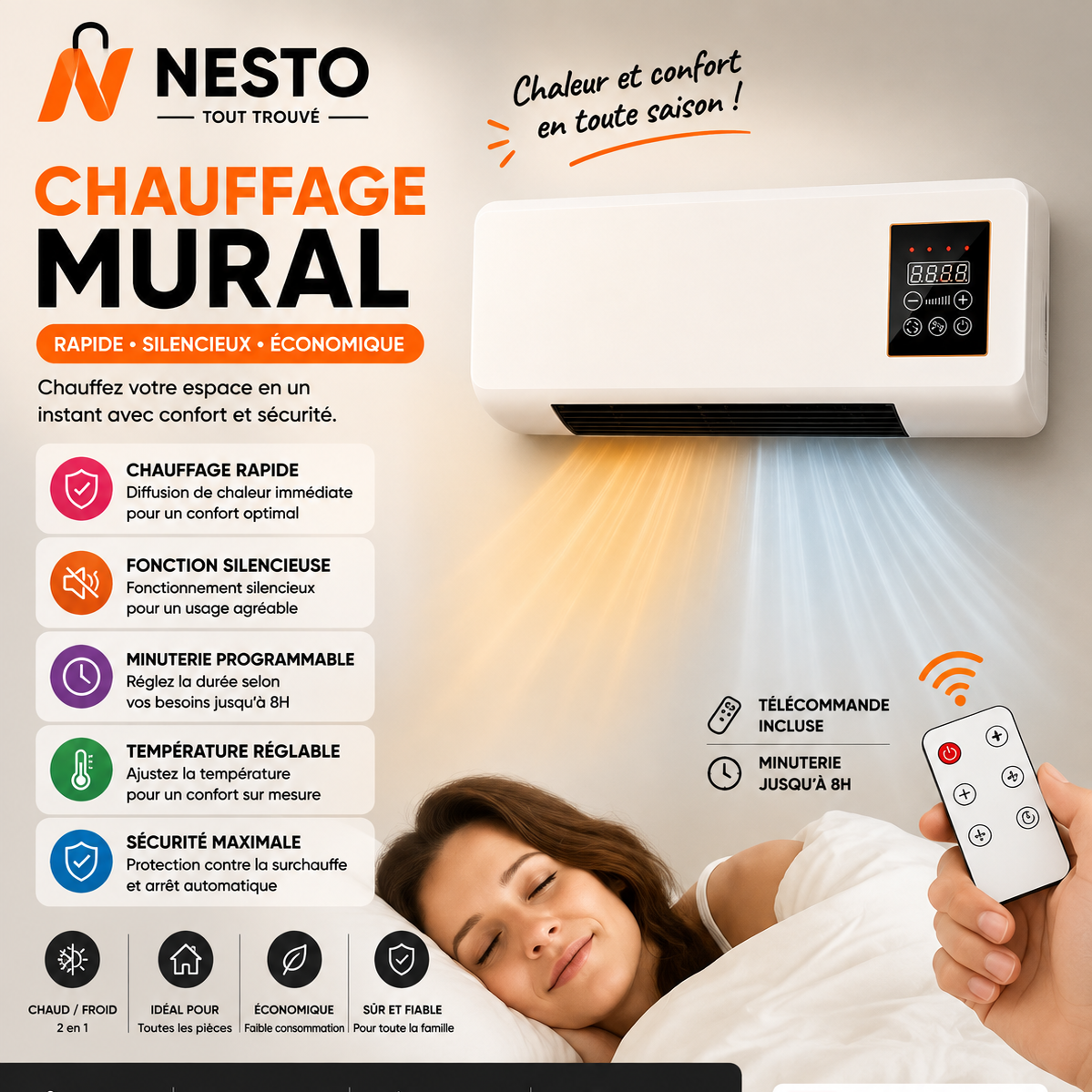 Radiateur Soufflant Mural avec Télécommande – Air Chaud & Air Frais