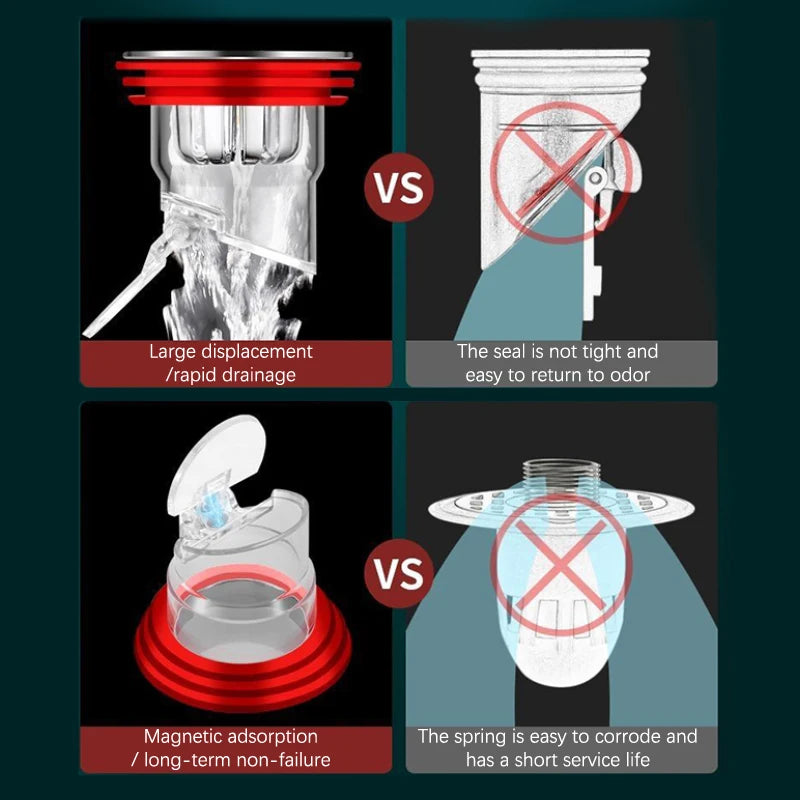 5 Bouchon Vidange Silicone Anti-Odeur & Anti-Insectes