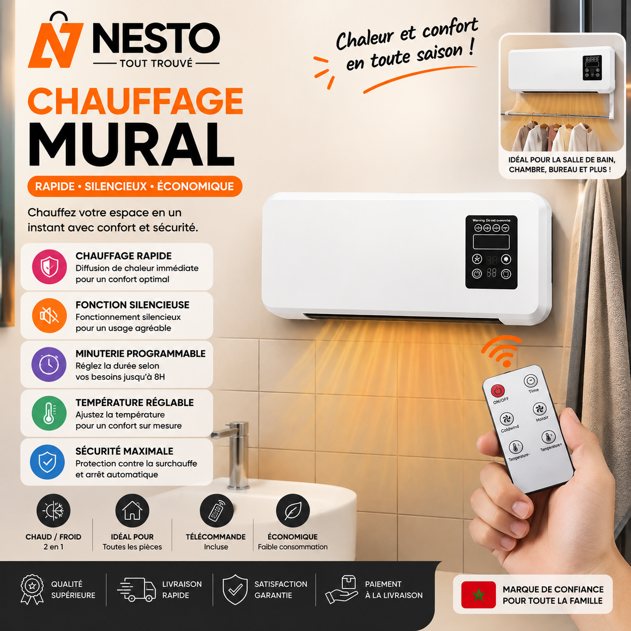 Radiateur Soufflant Mural avec Télécommande – Air Chaud & Air Frais